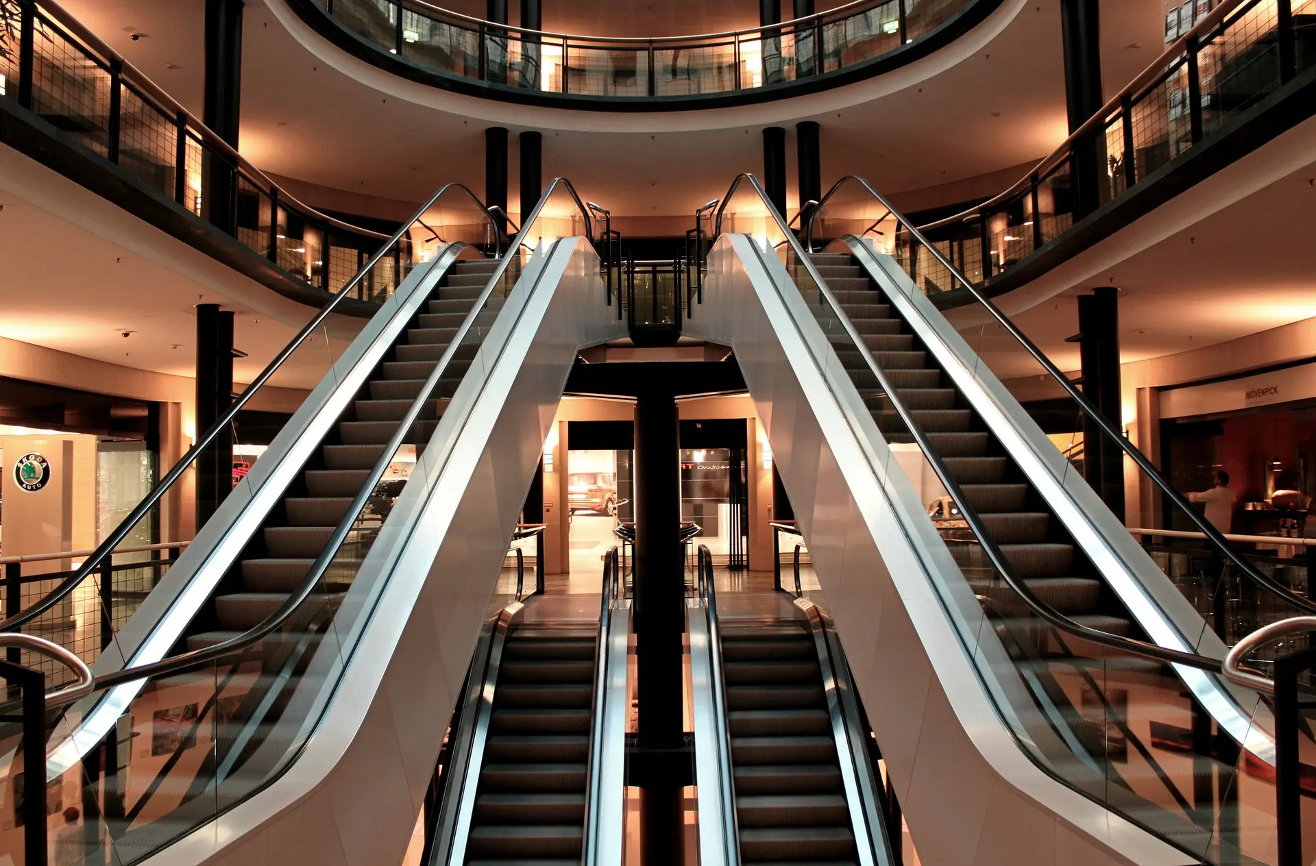 Multi Site Commercial